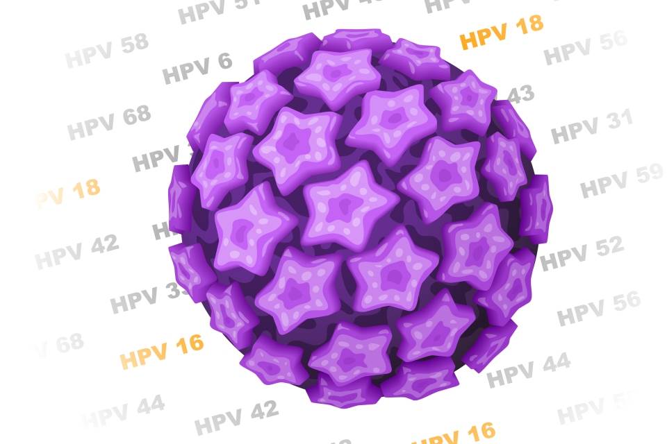 علائم ویروس hpv در مردان و زنان