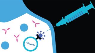 پنج نکته ای که باید در مورد واکسن های mRNA بدانید!