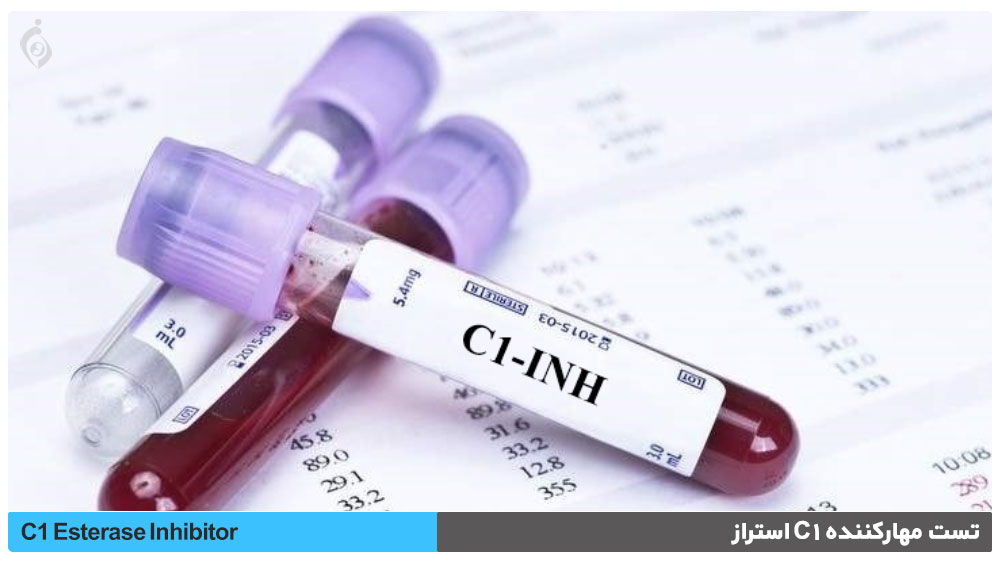 C1 Esterase Inhibitor (C1-INH)