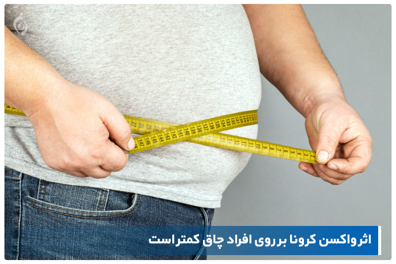 کرونا در افراد چاق